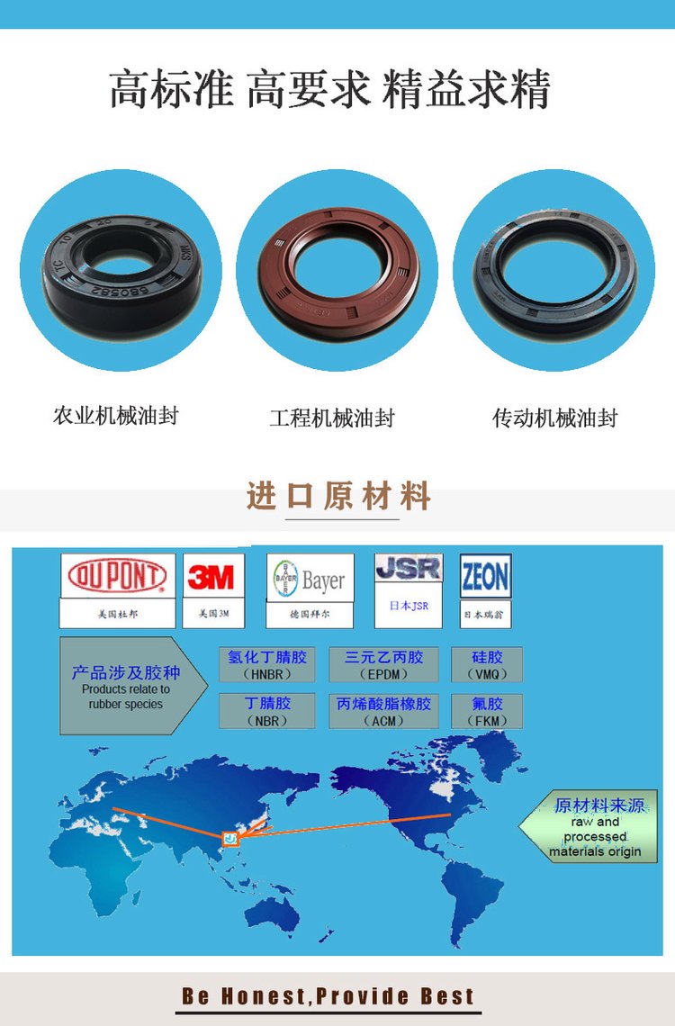 進口油封品牌 MKC、MKS 米卡斯：農機密封件的可靠選擇